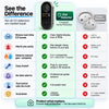 SureGuard Carbon Monoxide Detector