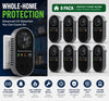 SureGuard Carbon Monoxide Detector