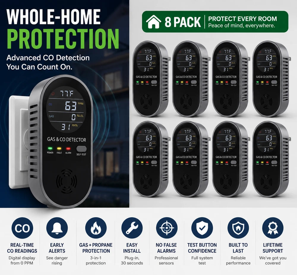 SureGuard Carbon Monoxide Detector