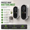 SureGuard Carbon Monoxide Detector